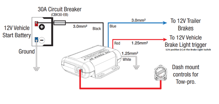 electric brake controller installation diagram